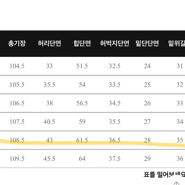 청바지 34