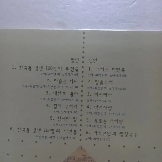 (미개봉 LP)한국을 빛낸 100명의 위인들 1집 가요음반