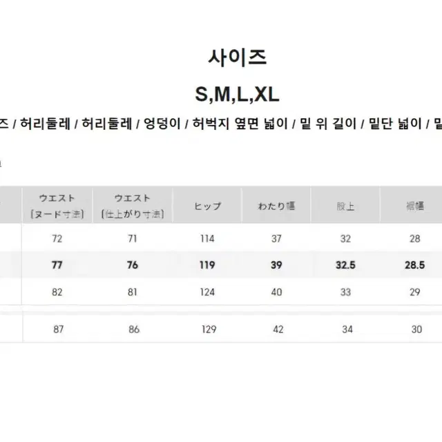 (새상품,택달림,L,블루)GU 데님 슈퍼 와이드 카고 팬츠 긴바지