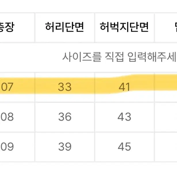 (할인 더이상x) 노운 와이드 멀티 팬츠 바지 차콜 0사이즈