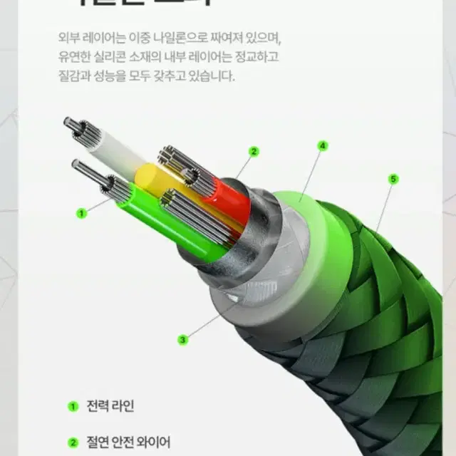 벨킨 정품 씨타입 고속충전 케이블 (2M 미개봉)