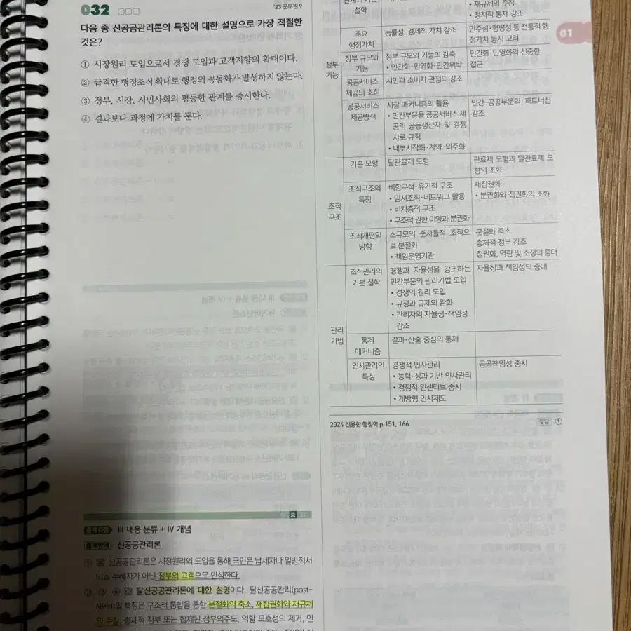 신용한 10년 기출(23년) 1년기출(24년)