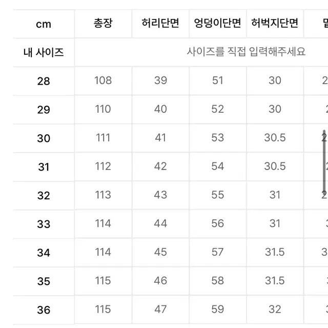 앤더슨벨트리포트 코티드 플레어 진 apa693m