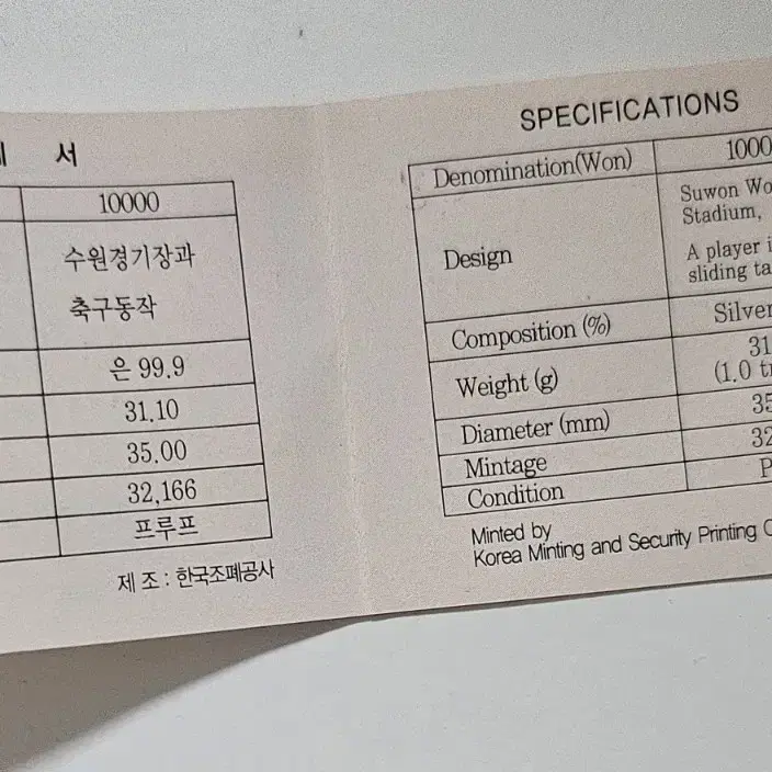 2002 한일월드컵 기념주화