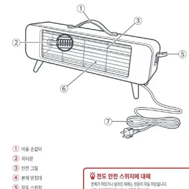 탁상용 히팅400w미니히터 미개봉 팝니다