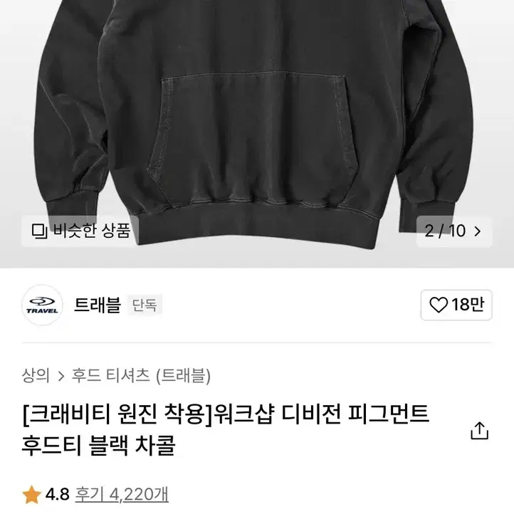 [XL] 트래블 워크샵 피그먼트 후드티_차콜