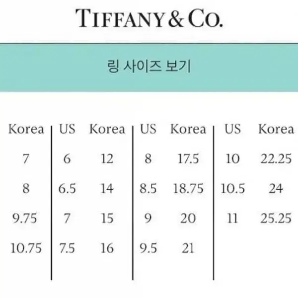 티파니 밀그레인 밴드 반지 3mm 옐로골드 플래티늄 5.5호