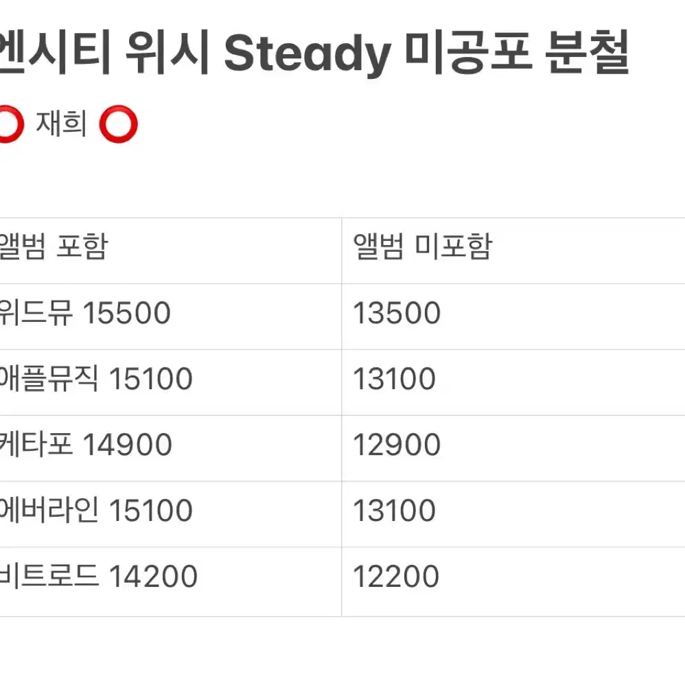 엔시티 위시 steady 재희 미공포 분철