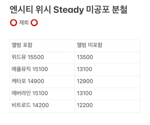 엔시티 위시 steady 재희 미공포 분철