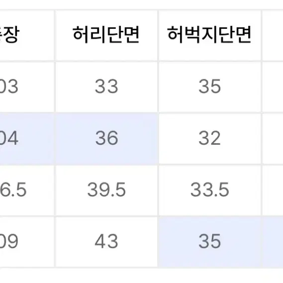 메인부스 컬러 워싱 데미지 팬츠 레드 2