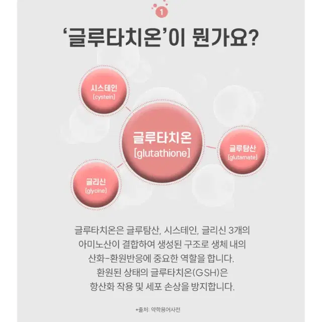 [미개봉새상품]안국약품 포텐샷 퓨어 글루타치온 비타민C L시스틴 피부건강