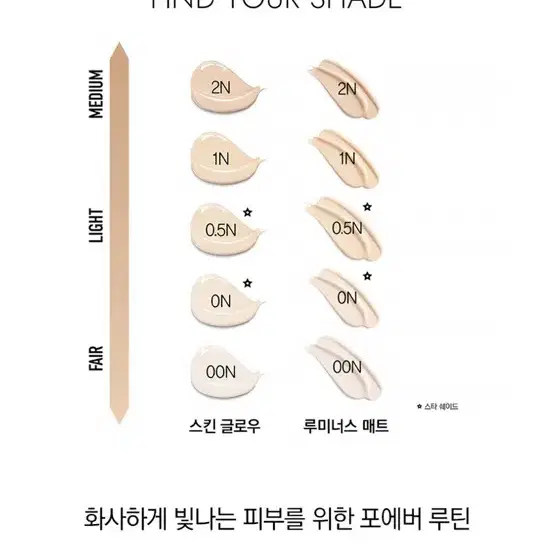 디올 포에버 스킨글로우 쿠션