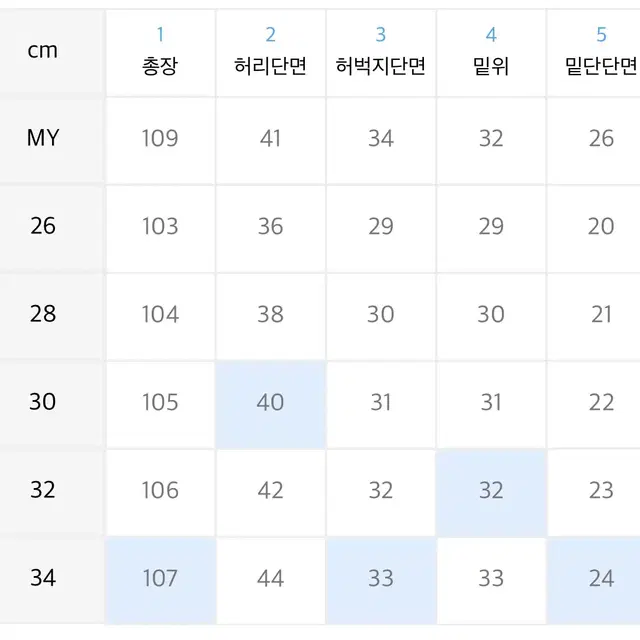 브랜디드 하시모토 내츄럴 크림진 30사이즈