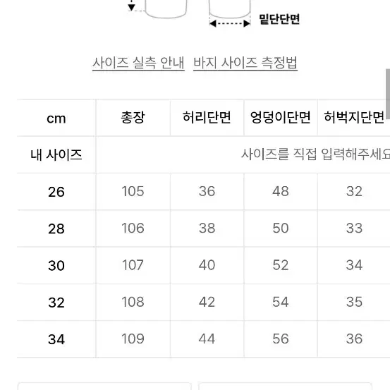 데케트 데님