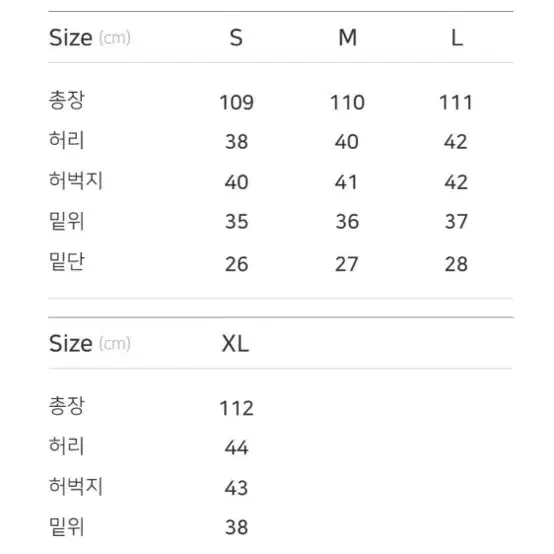 [이번주까지만 16만원] etce 스모킹 배기진 그레이 L