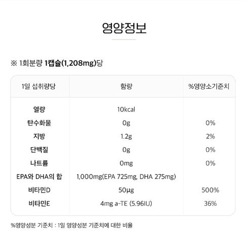 오리진 알티지 오메가3 앤 비타민D 2000IU x2BOX