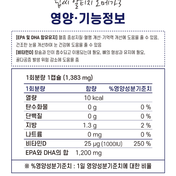 [동신헬스케어] 딥씨 알티지 오메가3 1,383mg x 60캡슐x2BOX