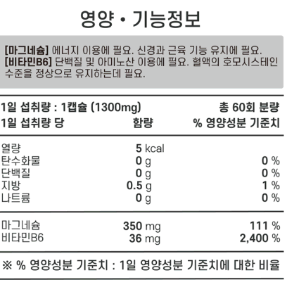 [동신헬스케어] 리뉴얼 마그네슘 & 비타민B6 60캡슐x2BOX