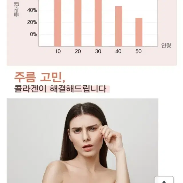 20% 베터 크림 콜라겐 함유 강력한 보습 50ml 2개