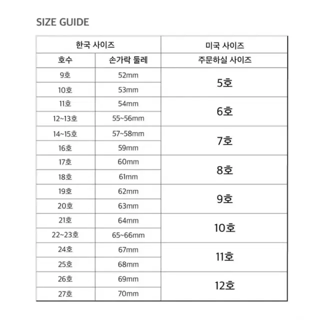 스틸에디션 토글바 체인 반지 써멀스톤