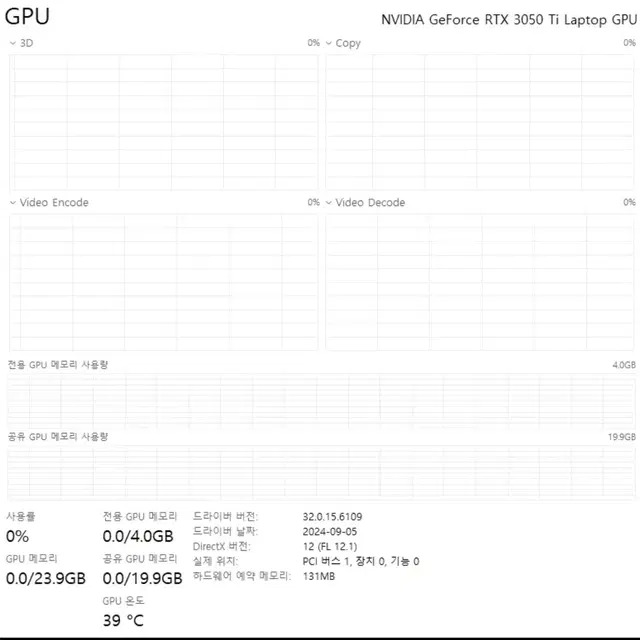 게이밍 노트북 3050ti 램40G