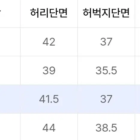 디미트리블랙 카펜터 버뮤다 팬츠 블랙(워싱x 버전)