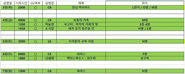 부산국제영화제 표 일괄 정리합니다.