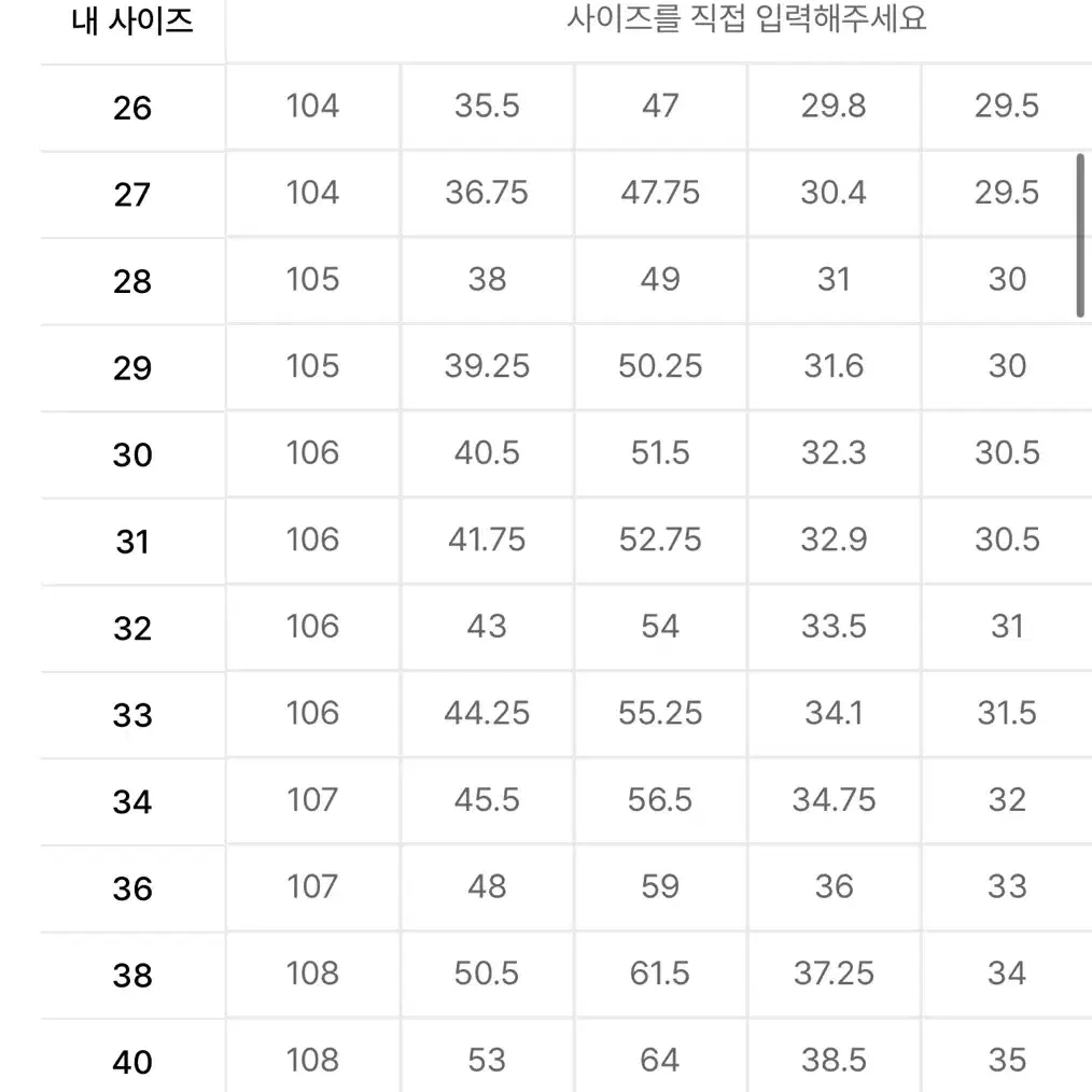 [32] 무신사스탠다드 핀턱 레귤러 데님 워시드 블랙