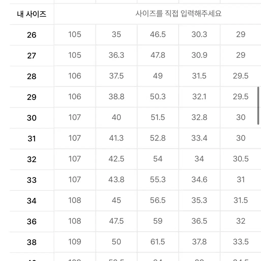 [32] 무신사스탠다드 루즈 스트레이트 데님 팬츠 [워시드 블랙