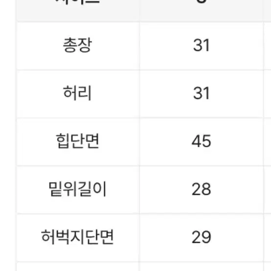 원가 18800)에이블리 숏팬츠 반바지