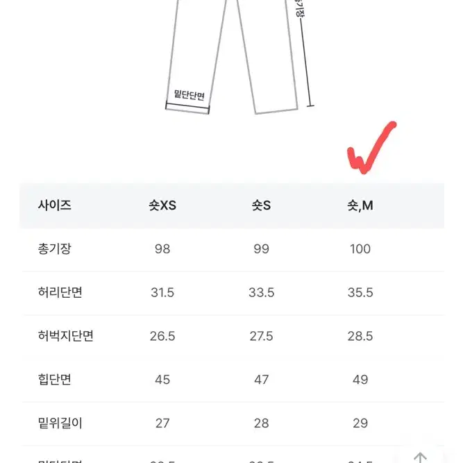 하와 드종 르블루 데님 숏m