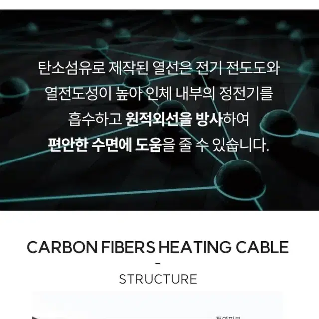 [라헨느] 겨울바다 탄소열선 카본매트 워셔블 스크린나염 양면 전기요 싱