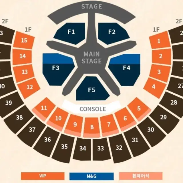 투바투 콘서트 중콘 vip 현장도움 양도