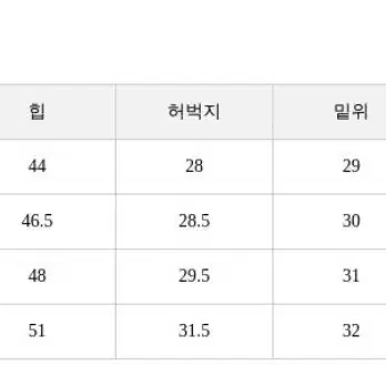 [네고칼차단] 시크릿라벨 스판 부츠컷 밴딩 롱 슬랙스 2벌 일괄