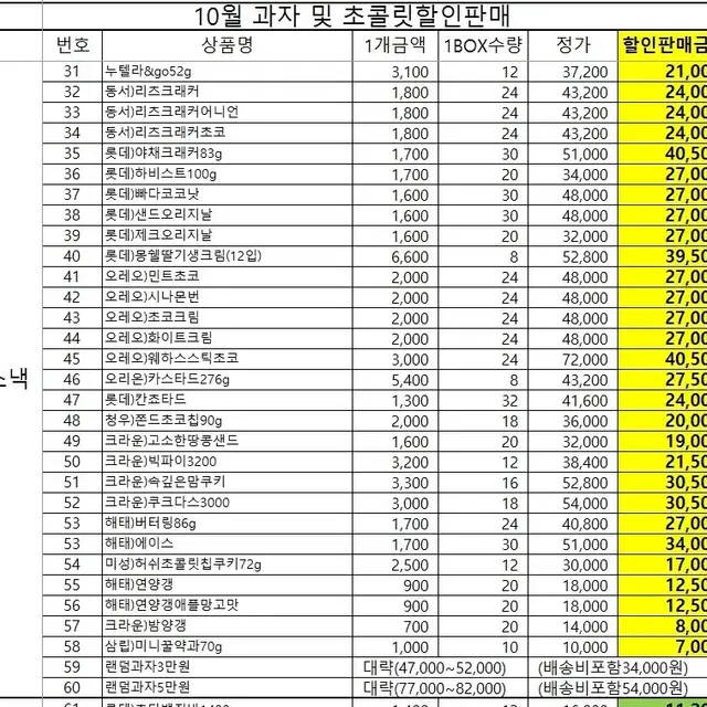 10월 컵라면 및 과자 초콜렛 간식 최저가에 판매합니다.