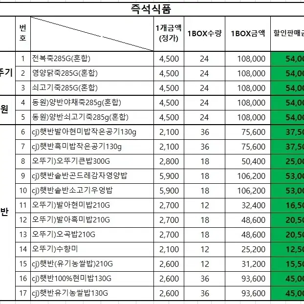 10월 컵라면 및 과자 초콜렛 간식 최저가에 판매합니다.