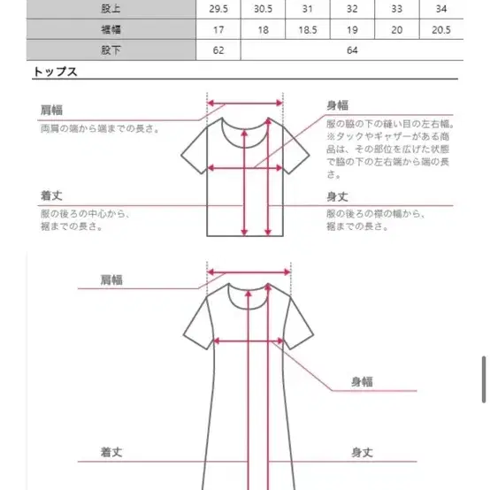 (무료배송) 유니클로 jw앤더슨 카고조거팬츠