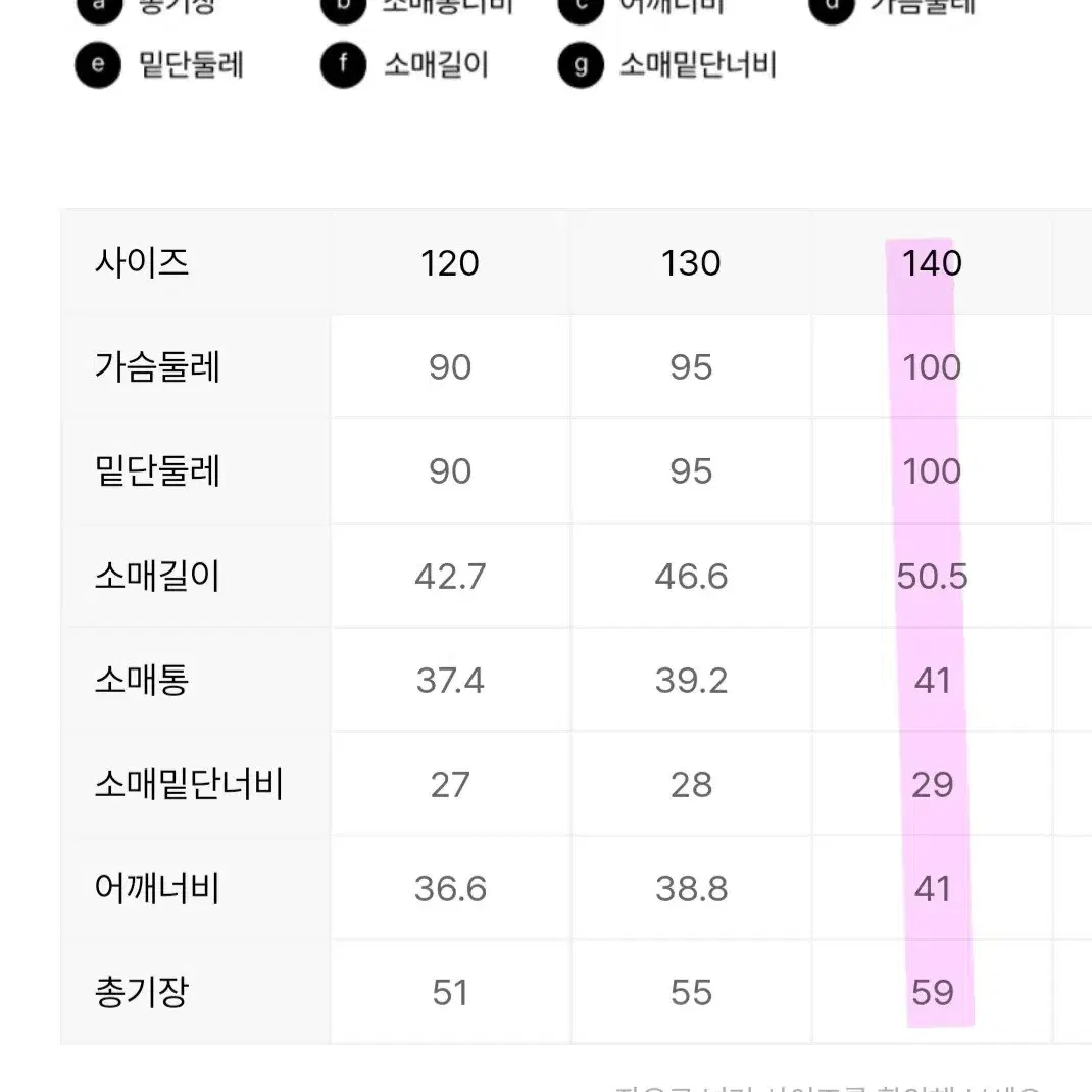 폴햄키즈 140  숏패딩 새제품