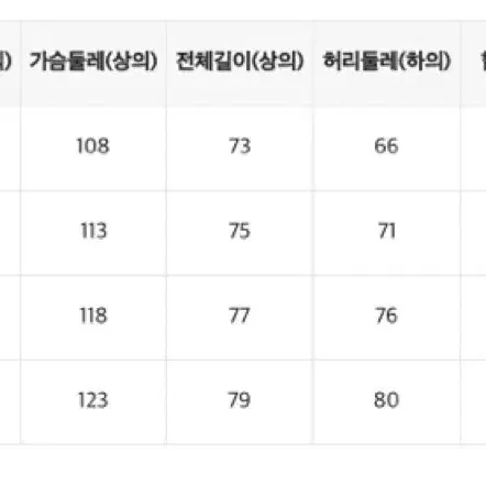 스파오 산리오 폼폼푸린 수면잠옷