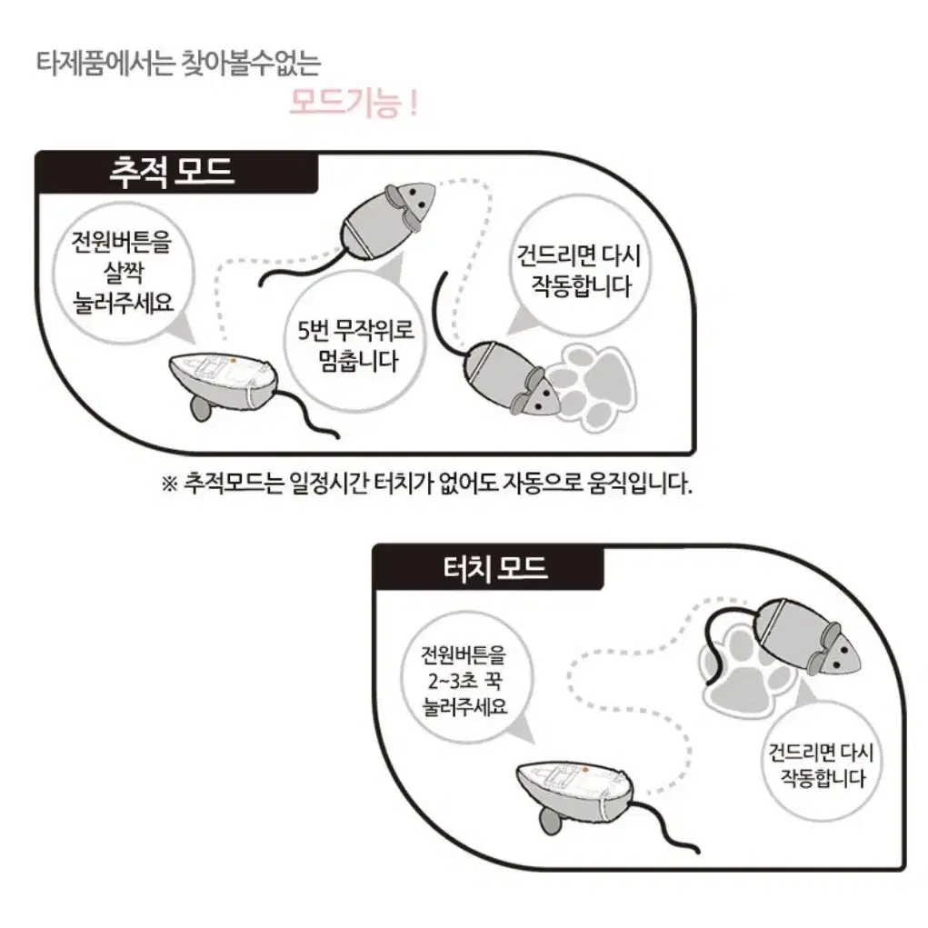 새상품급)고양이 장난감 & 마사지 브러쉬