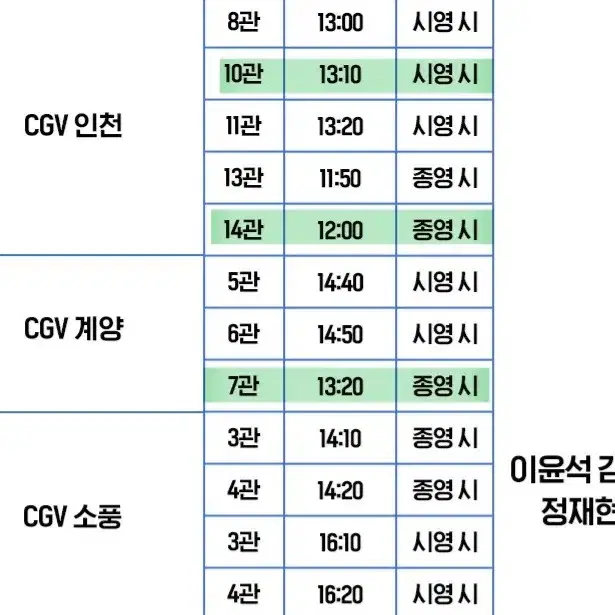 6시간 후 너는 죽는다 무대인사 계양 인천 통로 무인 재현 엔시티 양도