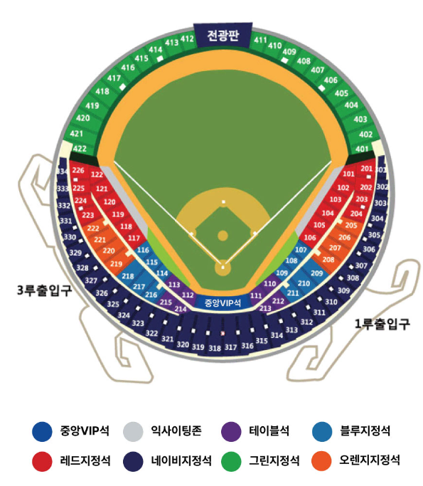 와일드카드 두산 vs kt 중앙vip석 2열 4연석 정가