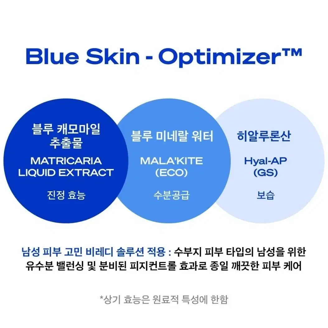 [무배/새상품] 비레디 수분 선크림 20ml 1+1 (총40ml)