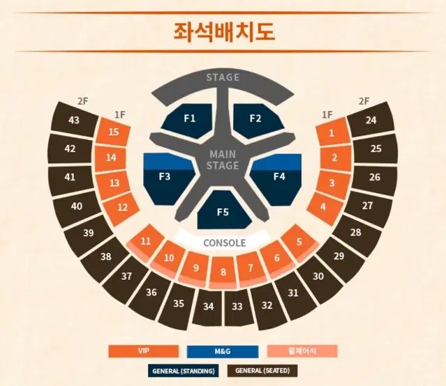 투바투 콘서트 앙콘 막콘 F1스탠딩 양도