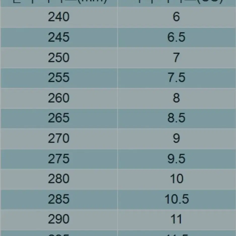 팀버랜드 부츠 7.5  255~260