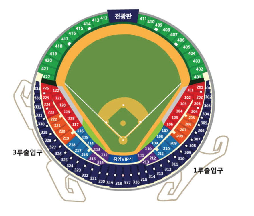 10.2 와일드카드 두산 KT 1,3루 명당 팝니다