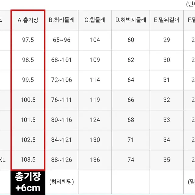 오까네 카고 조거밴딩팬츠 차콜