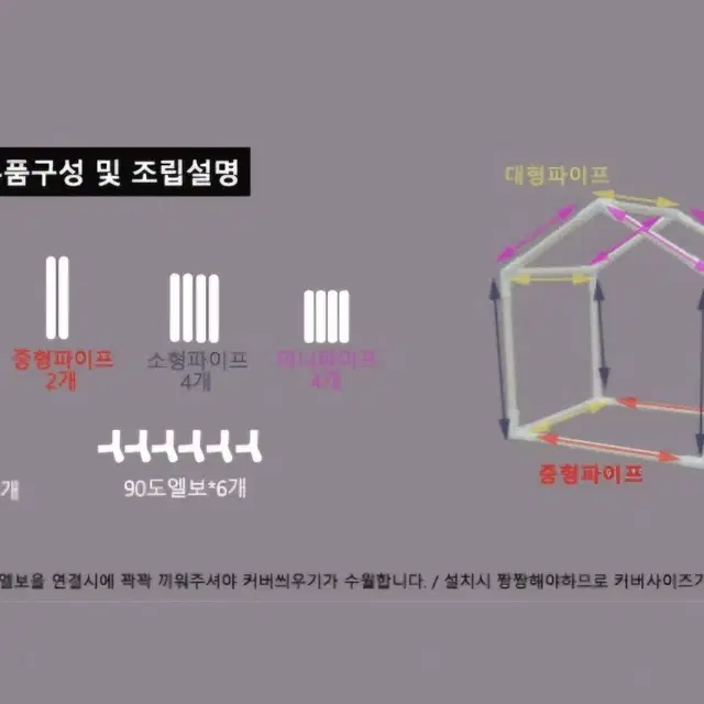 (새상품) 강아지하우스 강아지집 애견하우스