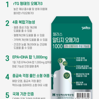 웰러스 알티지 오메가3 1000 900mg x 60캡슐 x2BOX