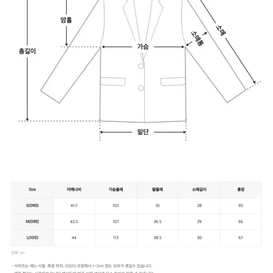 대량교신